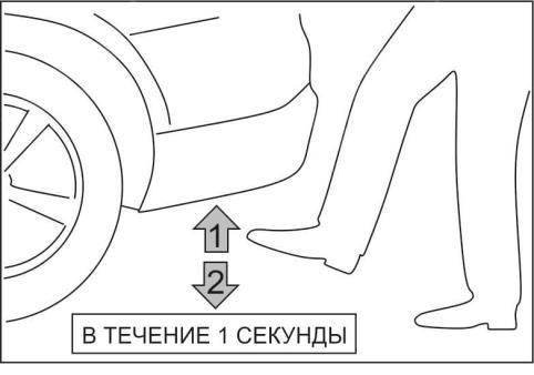  GAEL03SFT  система бесконтактного управления дверью багажника (фото 1)