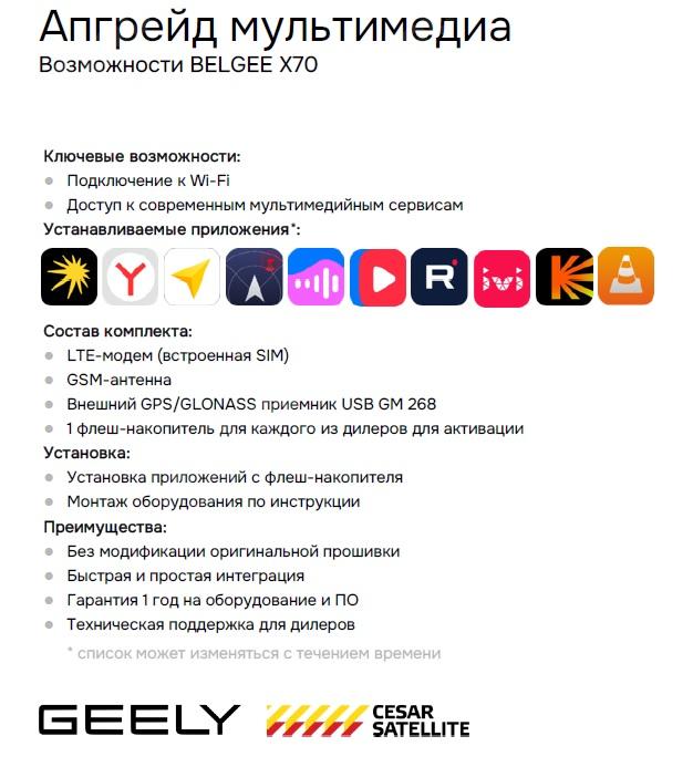  GACS007GL  апгрейд мультимедии  (фото 1)