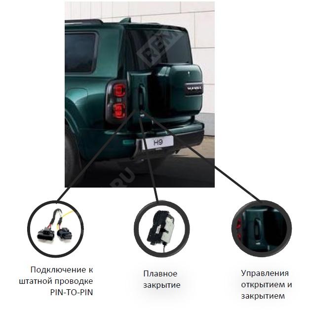 Доводчик двери багажника HAVAL HVL0160-F доводчик двери багажника (фото 1)