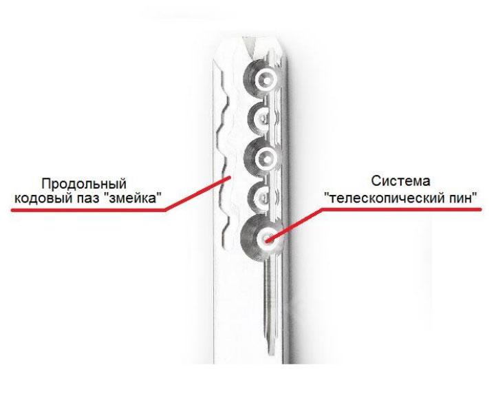  BS012SG010R  блокиратор cvt (фото 4)