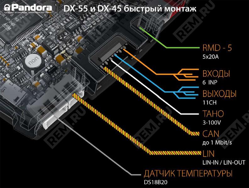  999PNDX55XX  ***автосигнализация pandora dx-55 (фото 3)