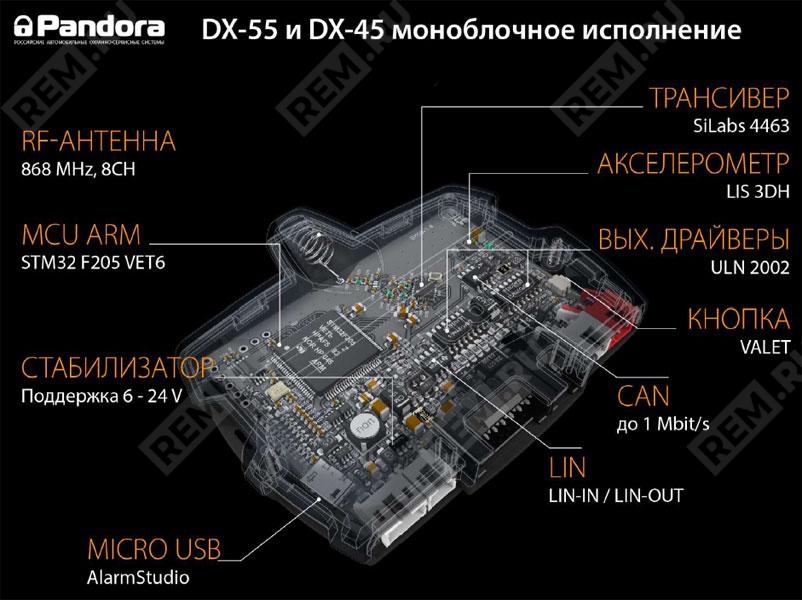  999PNDX55XX  ***автосигнализация pandora dx-55 (фото 4)